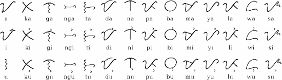 資料
