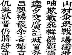 チュノム文字