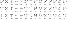 タグバンワ文字